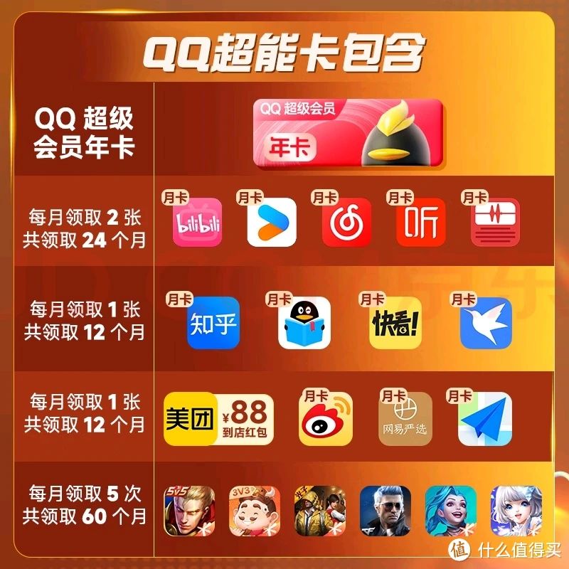 活动qq宣传文案模板_活动qq群_qq活动