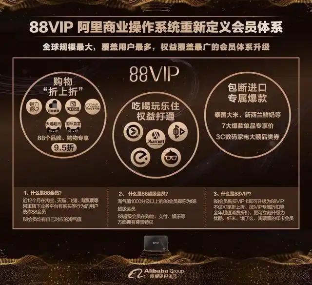 视频会员_视频会员服务瞄准多元需求_视频会员批发平台