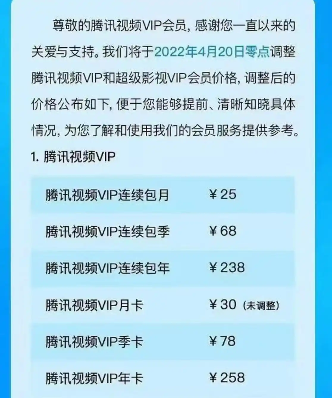 视频会员代理平台加盟_视频会员_视频会员低价充值平台