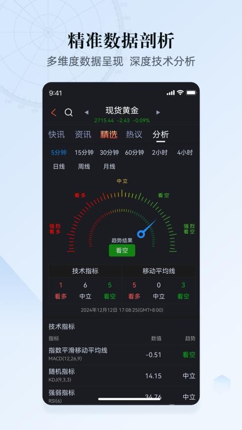 汇通财经官方版